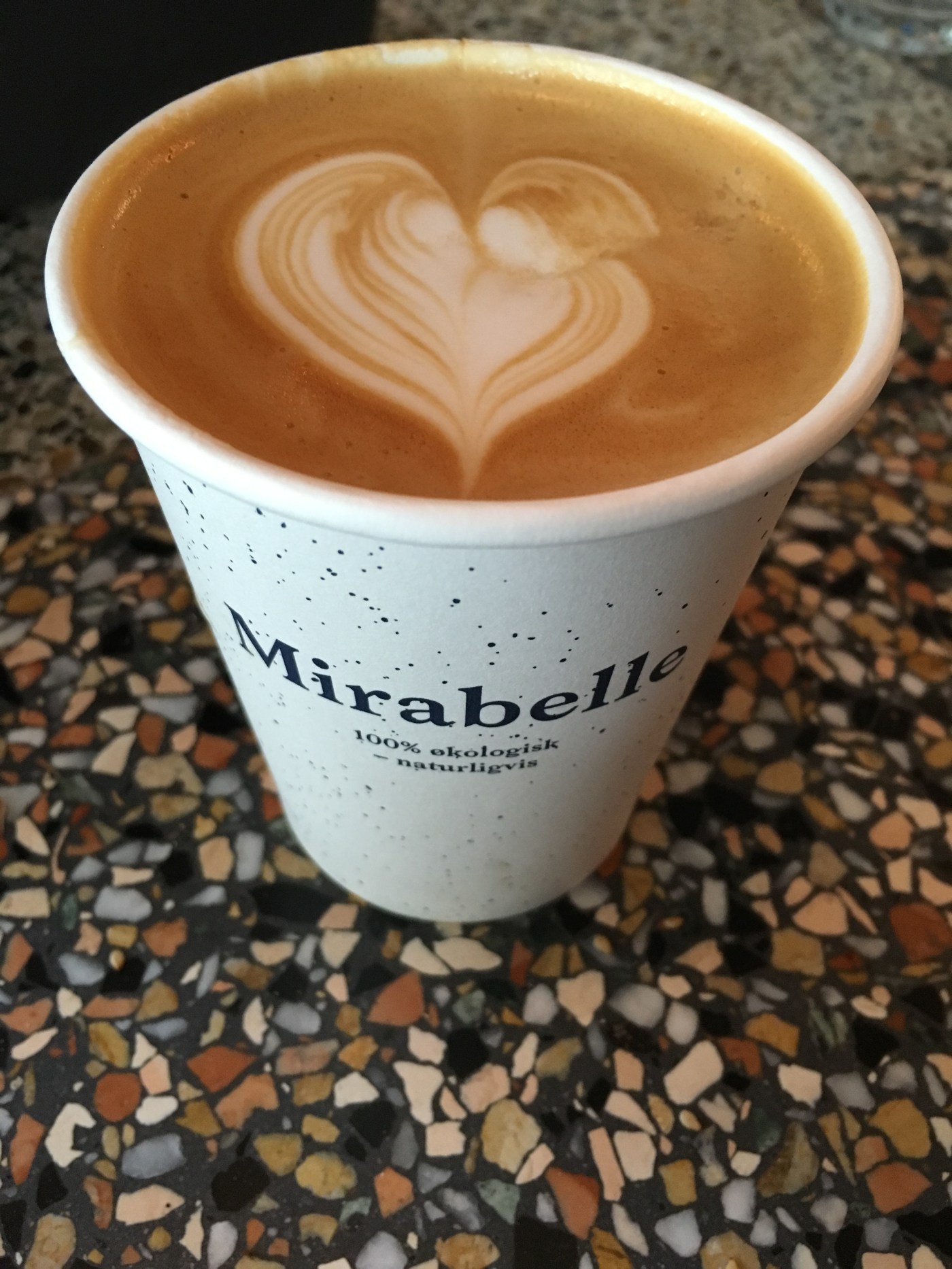 Java Juice - A Cappuccino at Mirabelle in Copenhagen, Denmark