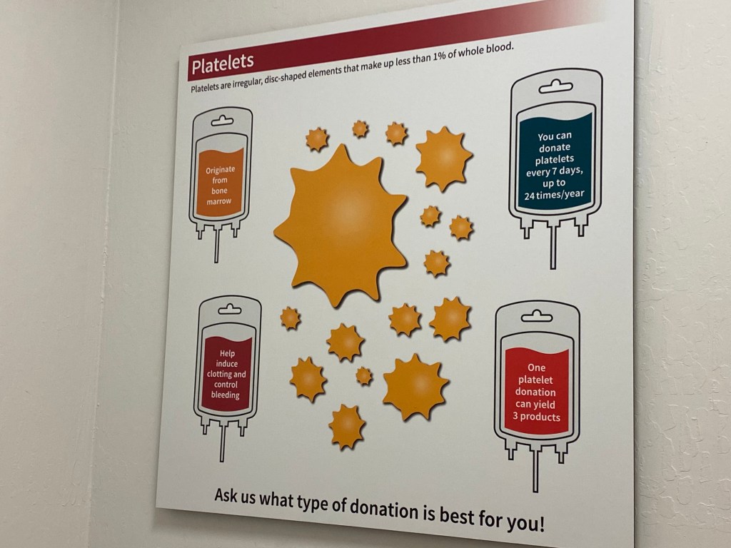 A photo of a chart at the Stanford Blood Center. You can donate platelets every 7 days, up to 24 times/year. Photo Courtesy of FoodWaterShoes